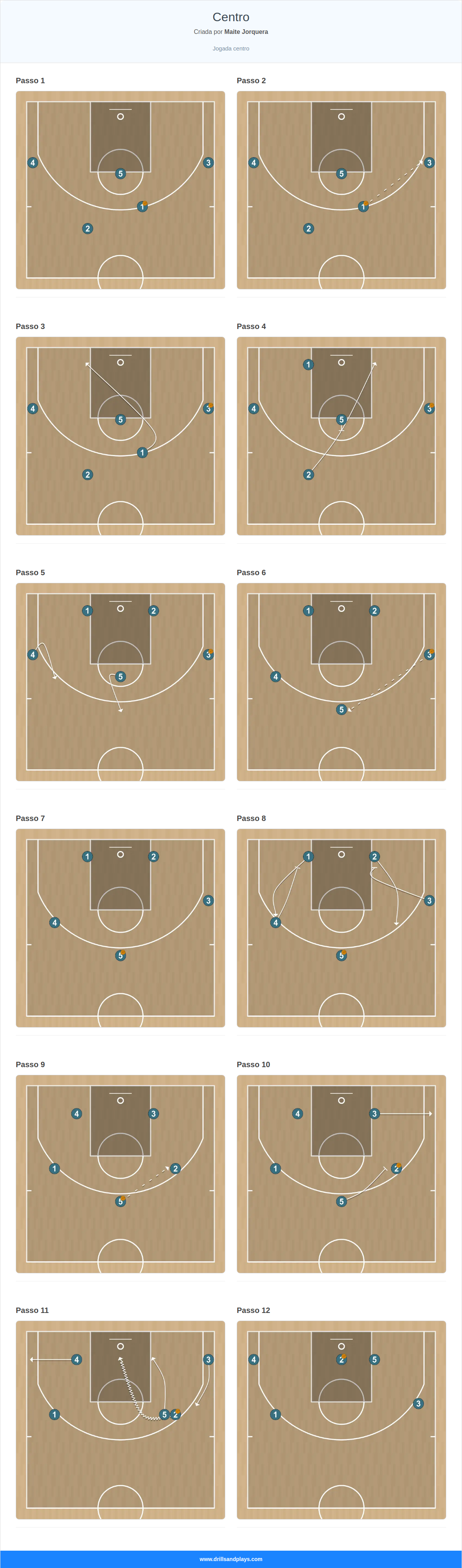 Jogada de basquete centro