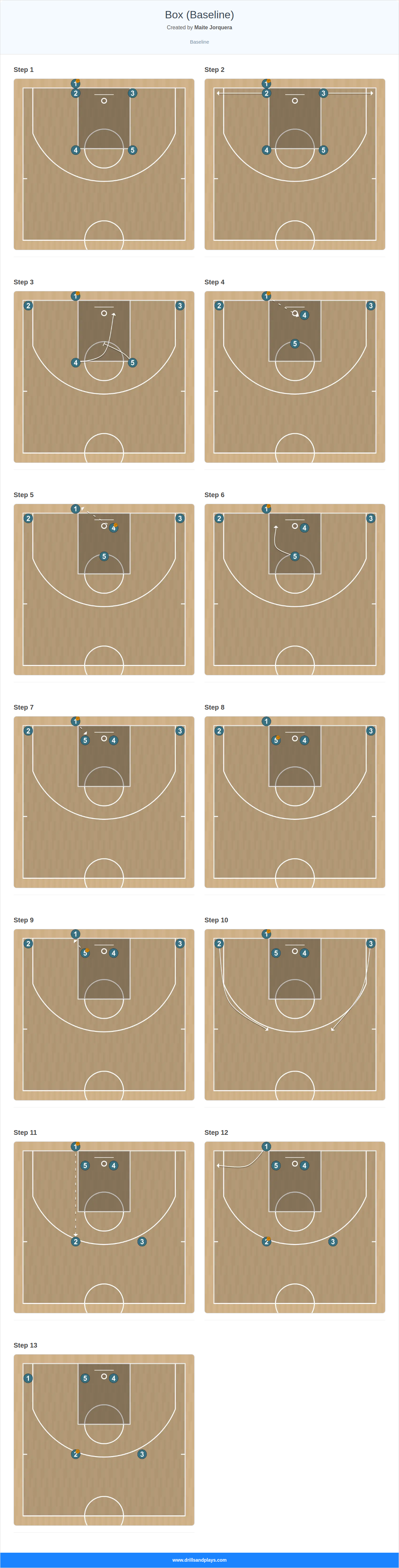 Basketball play box (baseline)
