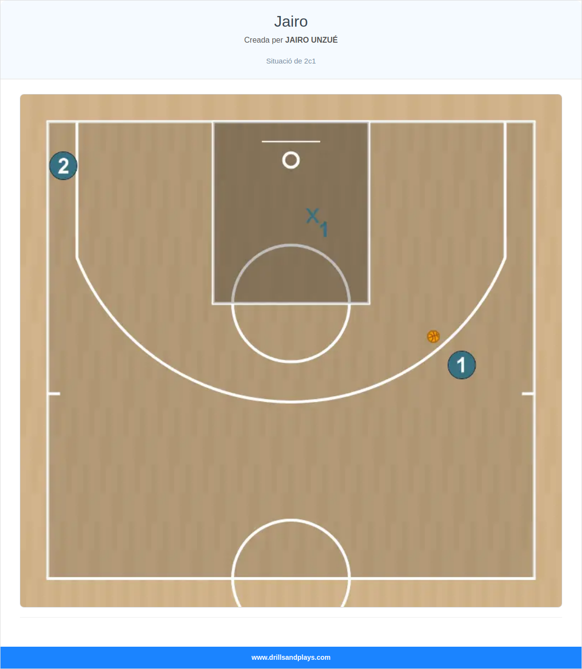 Jugada de bàsquet jairo