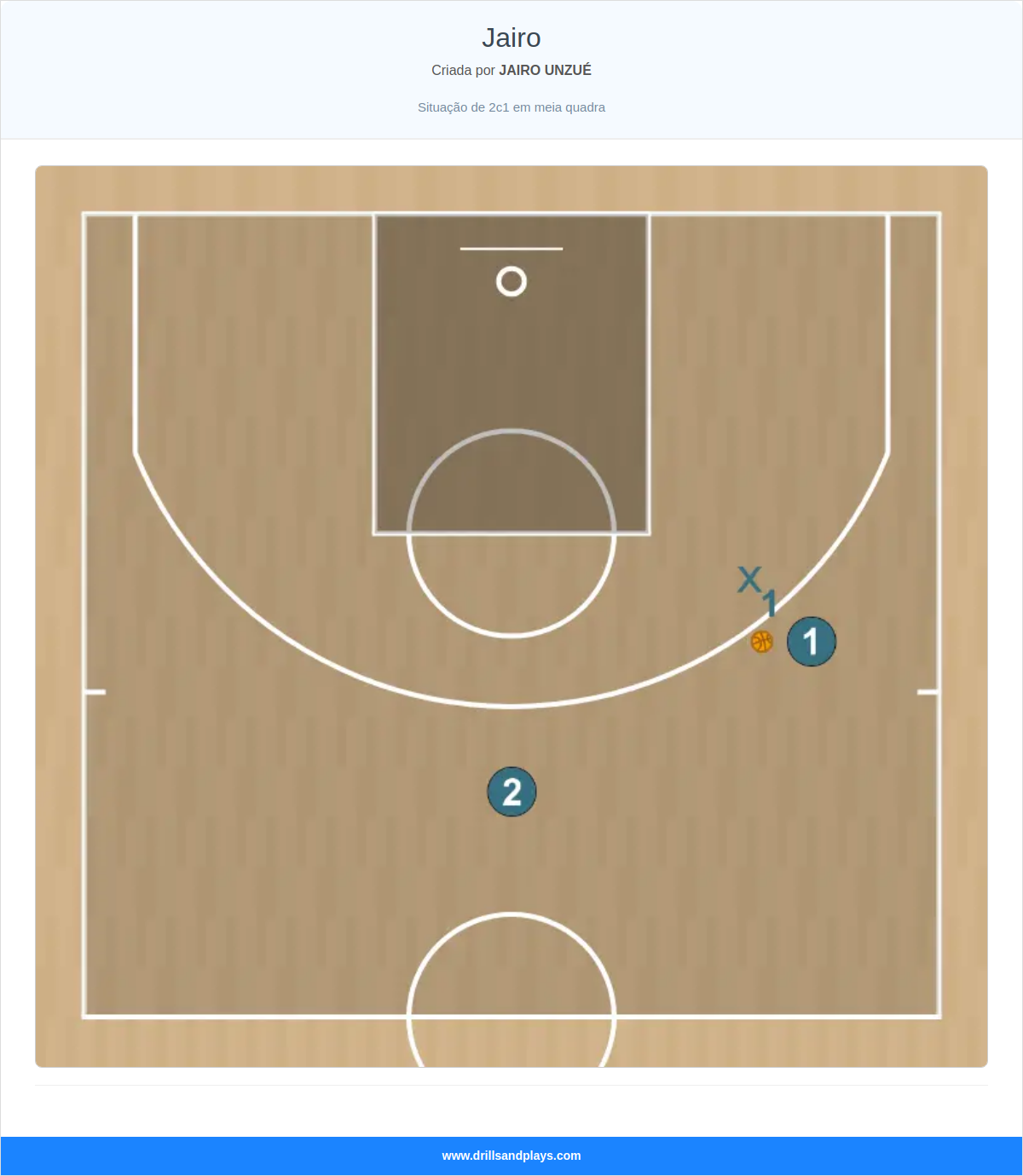 Jogada de basquete jairo