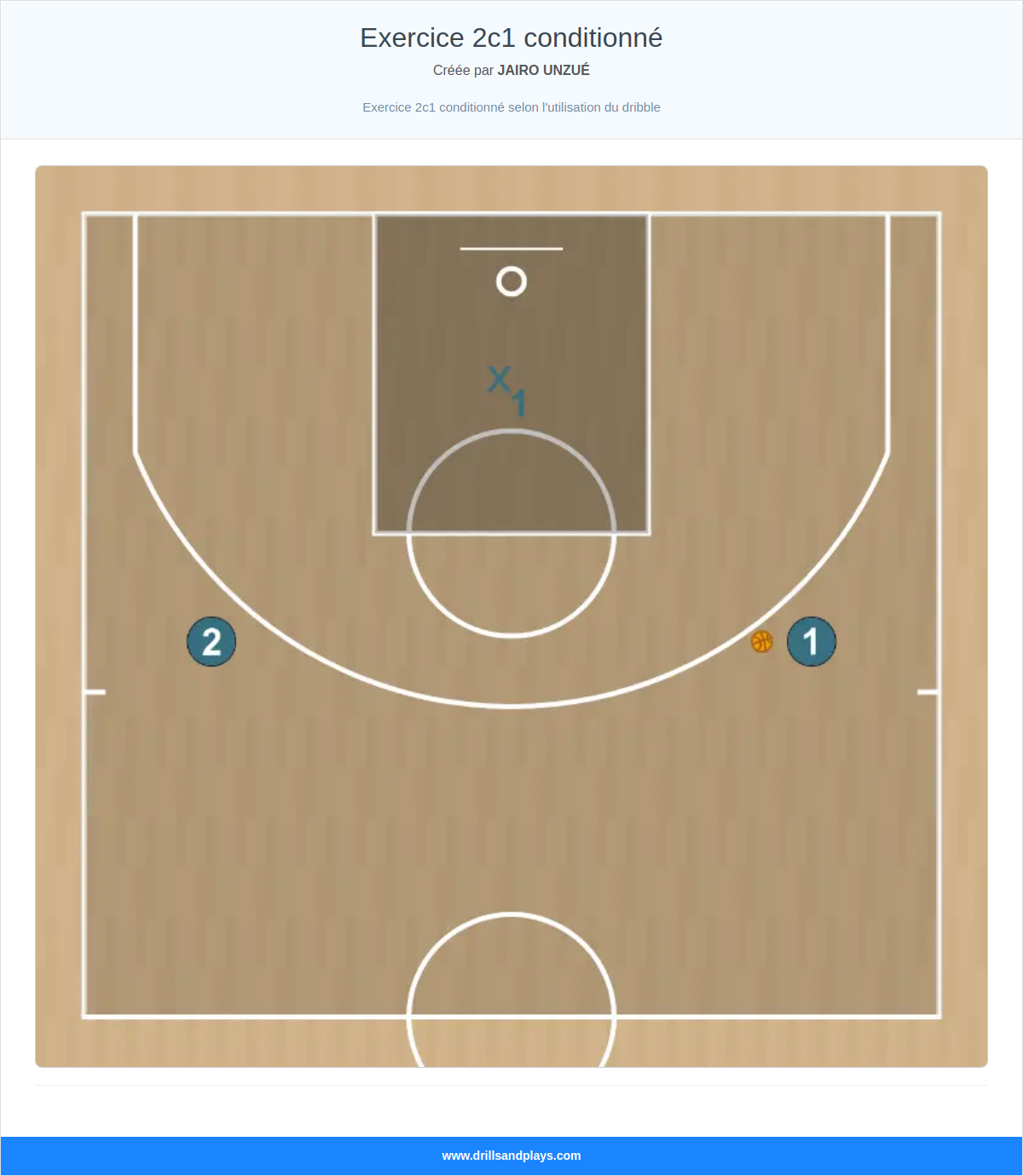 Jeux de basket-ball exercice 2c1 conditionné