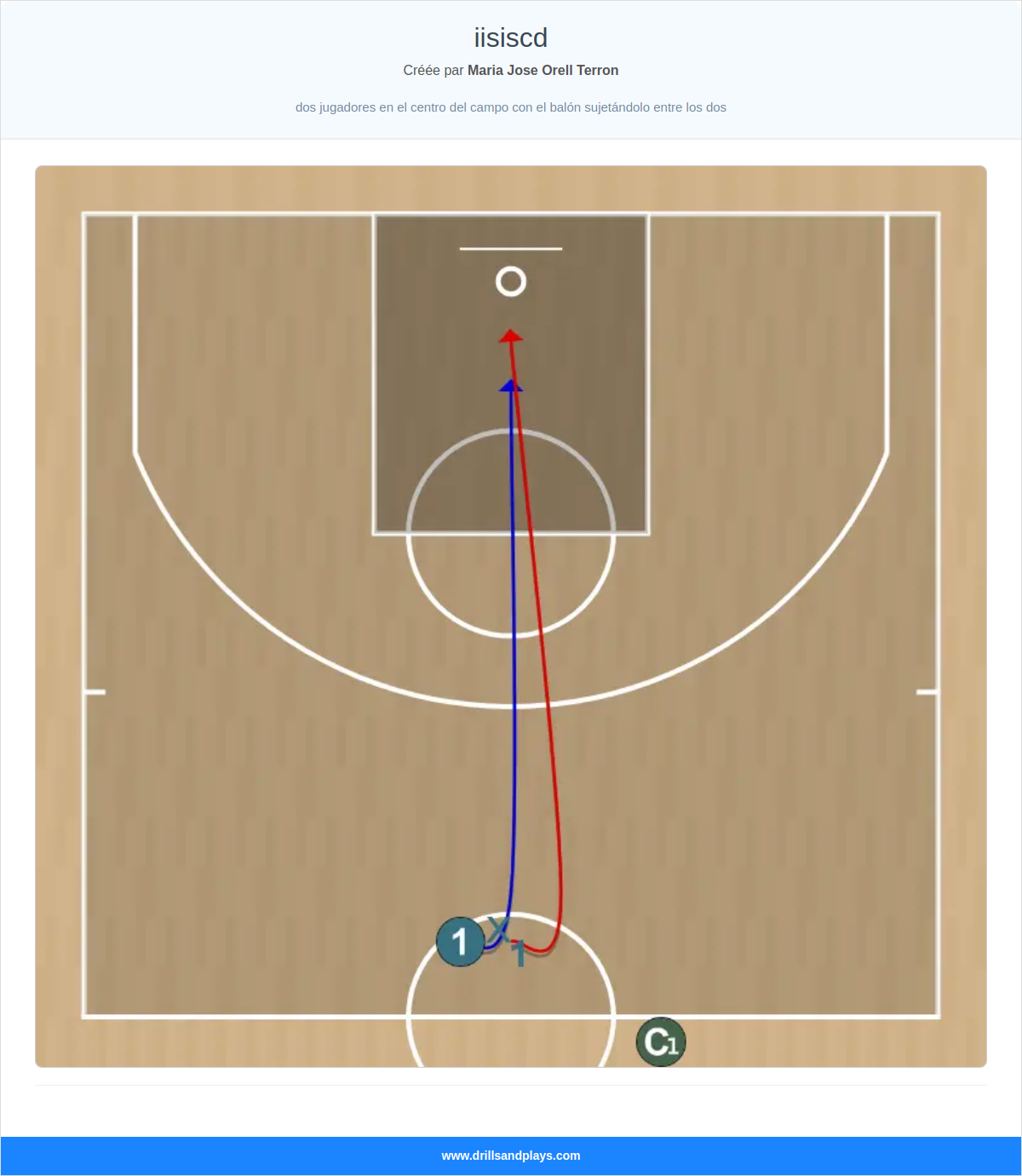 Exercices de basket-ball iisiscd