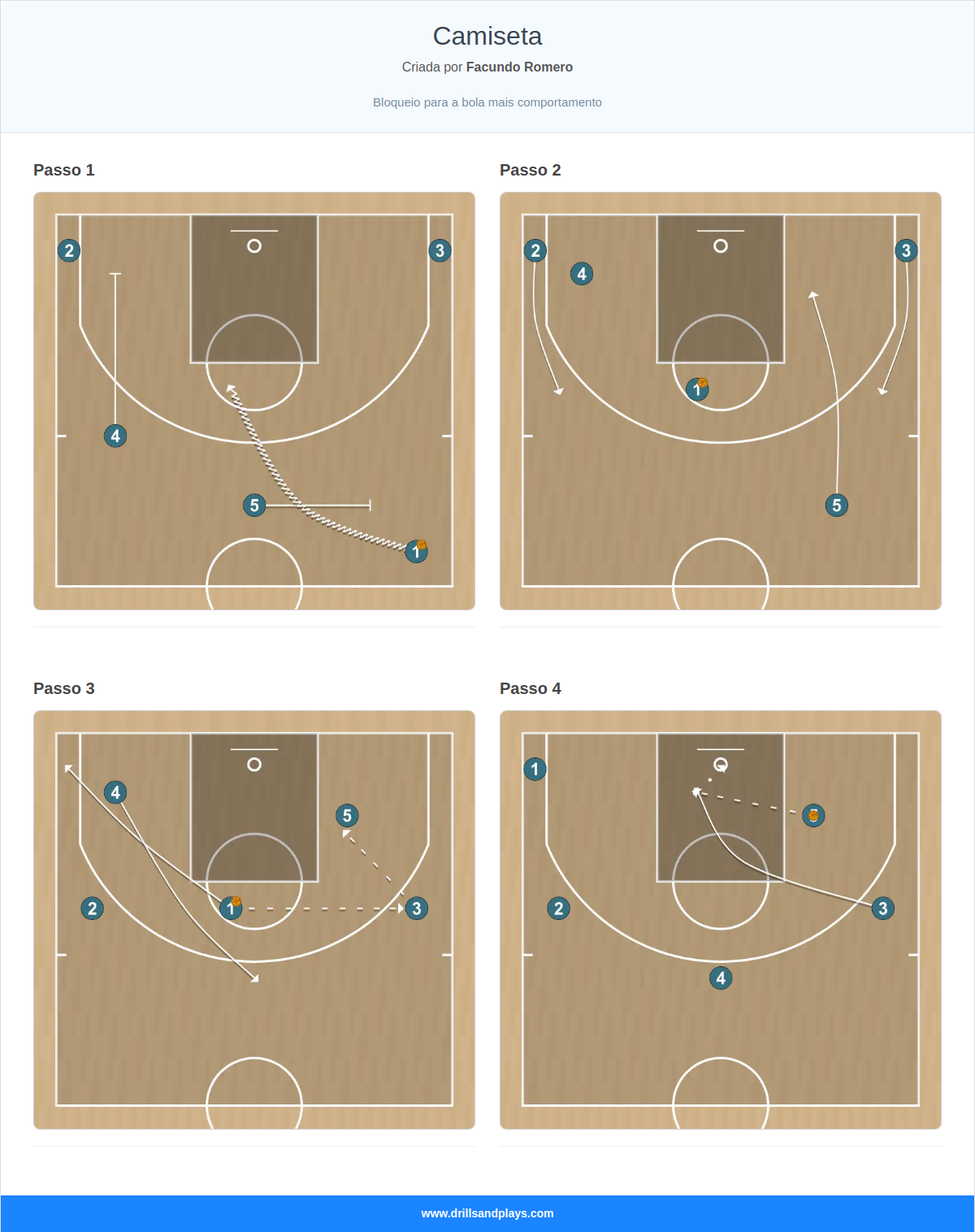 Jogada de basquete camiseta