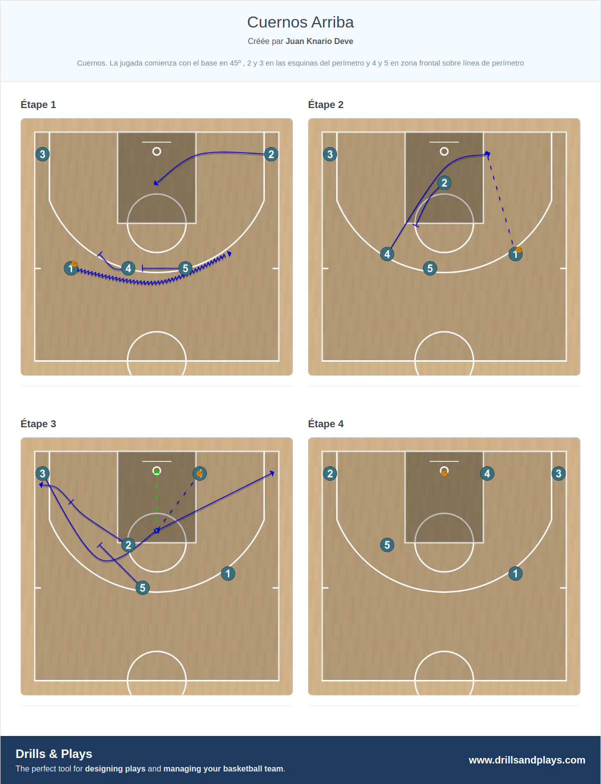 Jeux de basket-ball cuernos arriba