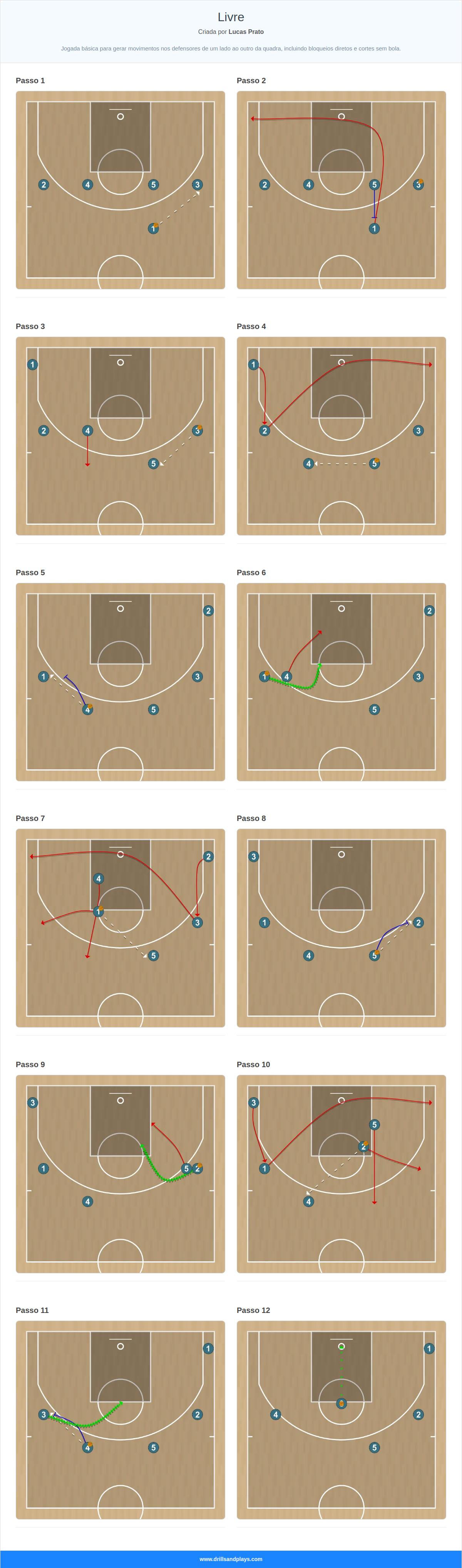 Jogada de basquete livre