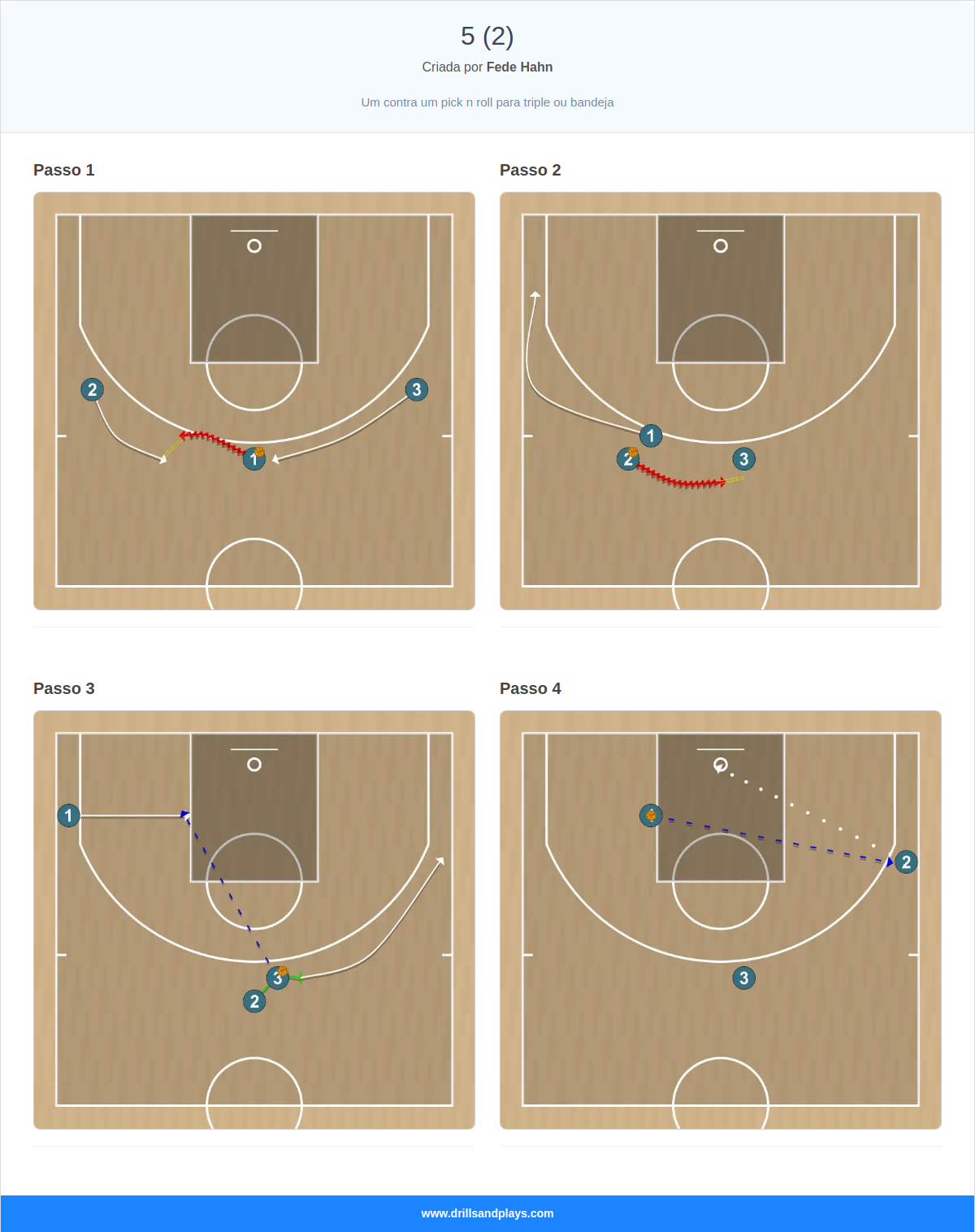 Jogada de basquete 5 (2)