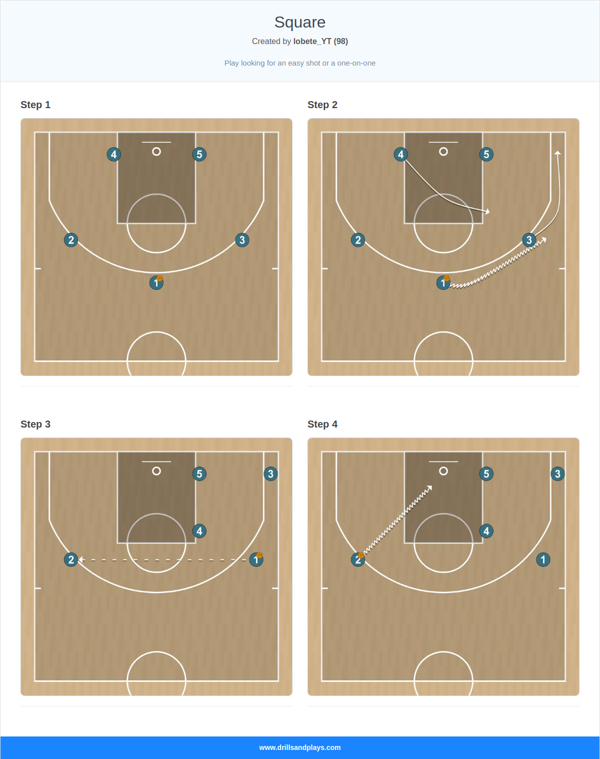 Basketball play square