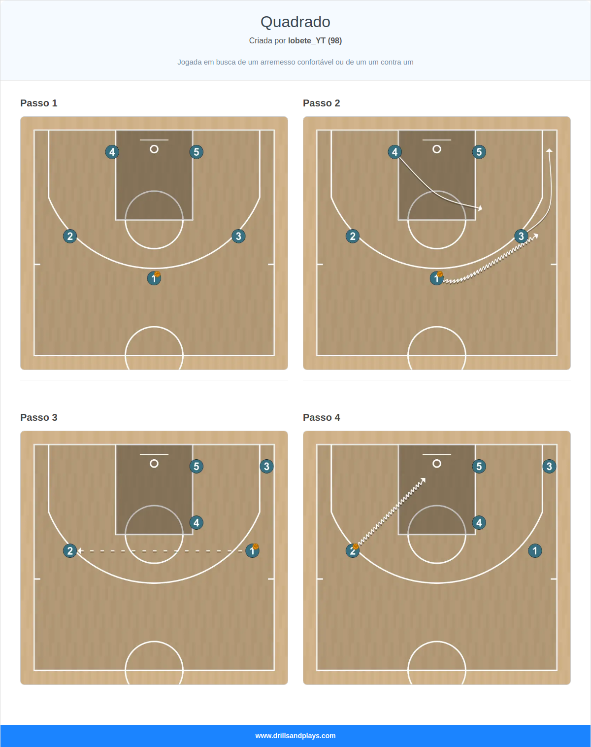 Jogada de basquete quadrado