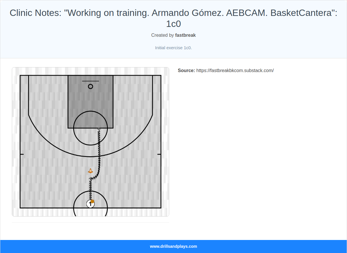 Basketball drill clinic notes: "working on training. armando gómez. aebcam. basketcantera": 1c0