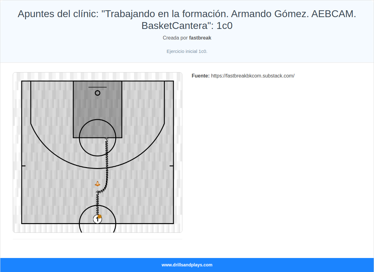 Ejercicio de baloncesto apuntes del clínic: "trabajando en la formación. armando gómez. aebcam. basketcantera": 1c0