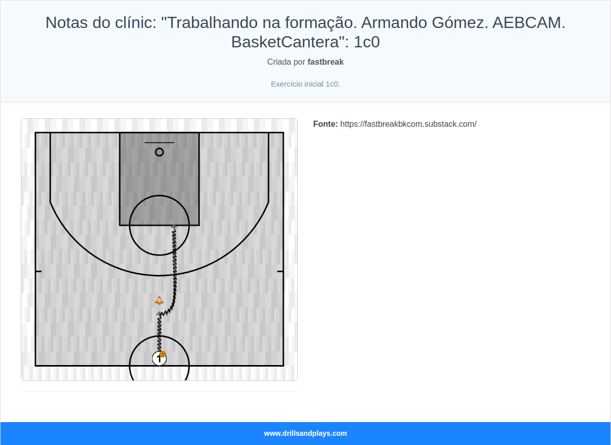 Exercício de basquete notas do clínic: "trabalhando na formação. armando gómez. aebcam. basketcantera": 1c0