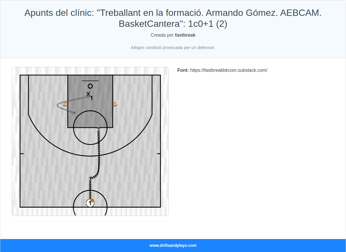Exercici de bàsquet apunts del clínic: "treballant en la formació. armando gómez. aebcam. basketcantera": 1c0+1 (2)