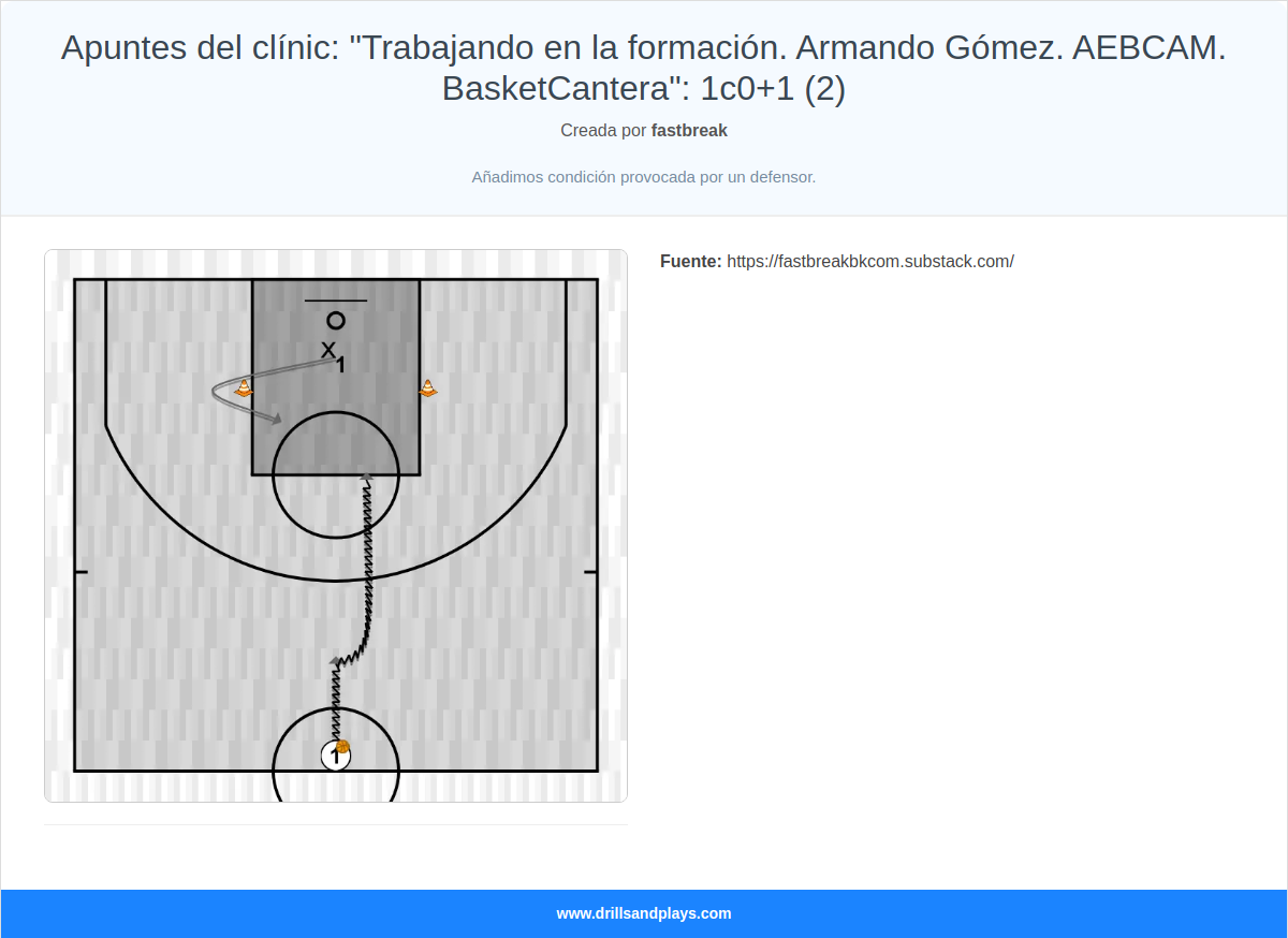 Ejercicio de baloncesto apuntes del clínic: "trabajando en la formación. armando gómez. aebcam. basketcantera": 1c0+1 (2)