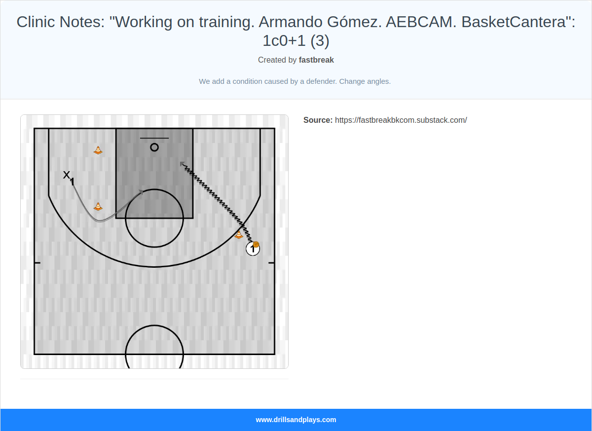 Basketball drill clinic notes: "working on training. armando gómez. aebcam. basketcantera": 1c0+1 (3)