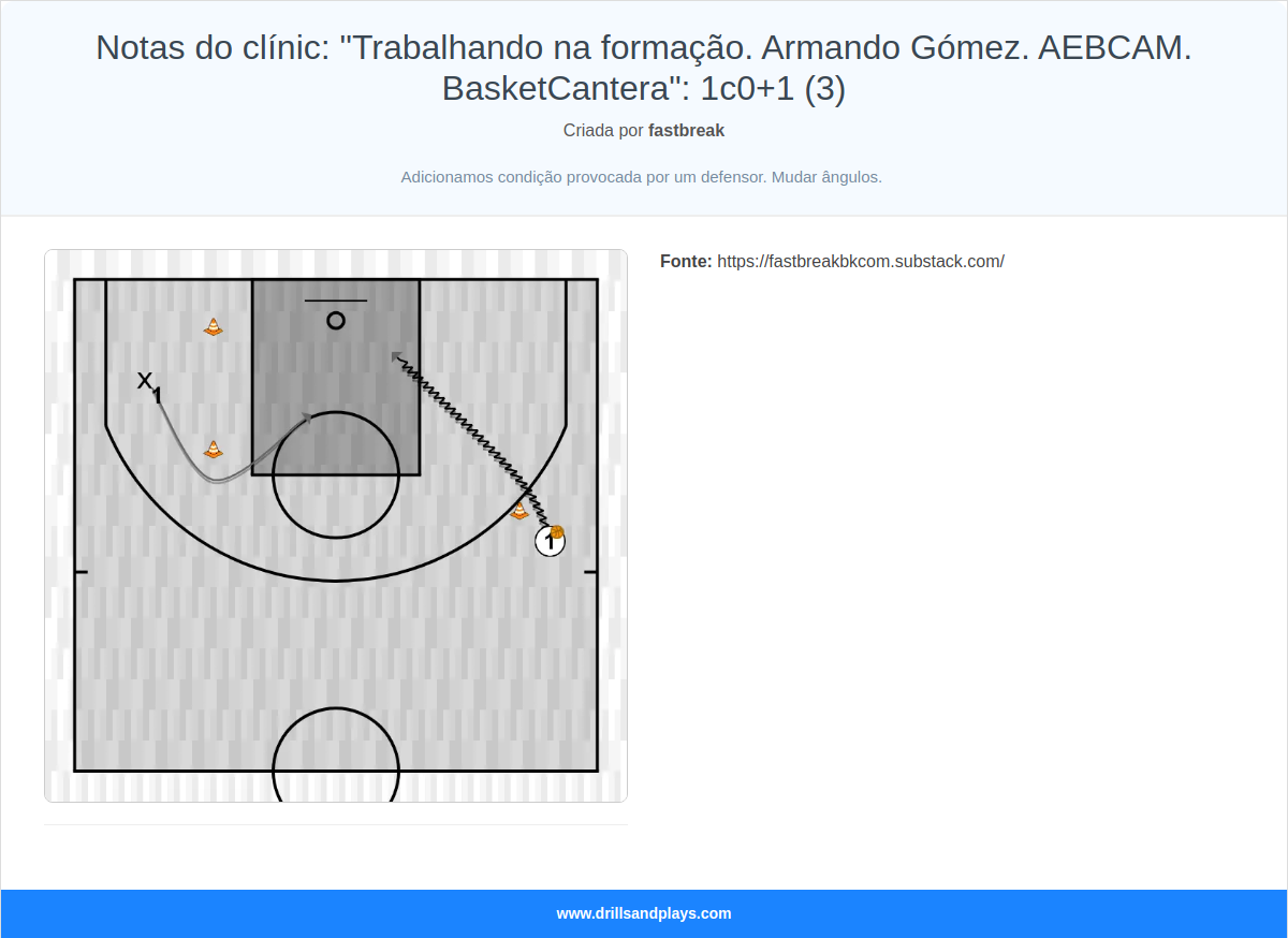 Exercício de basquete notas do clínic: "trabalhando na formação. armando gómez. aebcam. basketcantera": 1c0+1 (3)