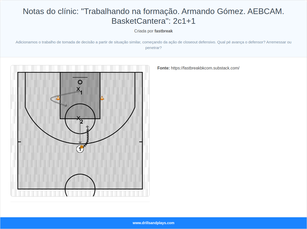Exercício de basquete notas do clínic: "trabalhando na formação. armando gómez. aebcam. basketcantera": 2c1+1