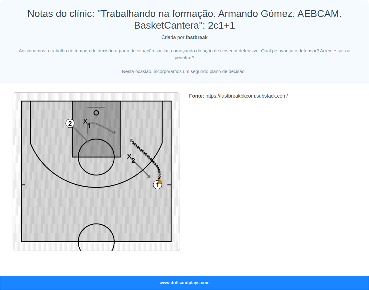 Exercício de basquete notas do clínic: "trabalhando na formação. armando gómez. aebcam. basketcantera": 2c1+1