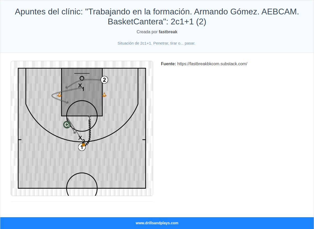 Ejercicio de baloncesto apuntes del clínic: "trabajando en la formación. armando gómez. aebcam. basketcantera": 2c1+1 (2)
