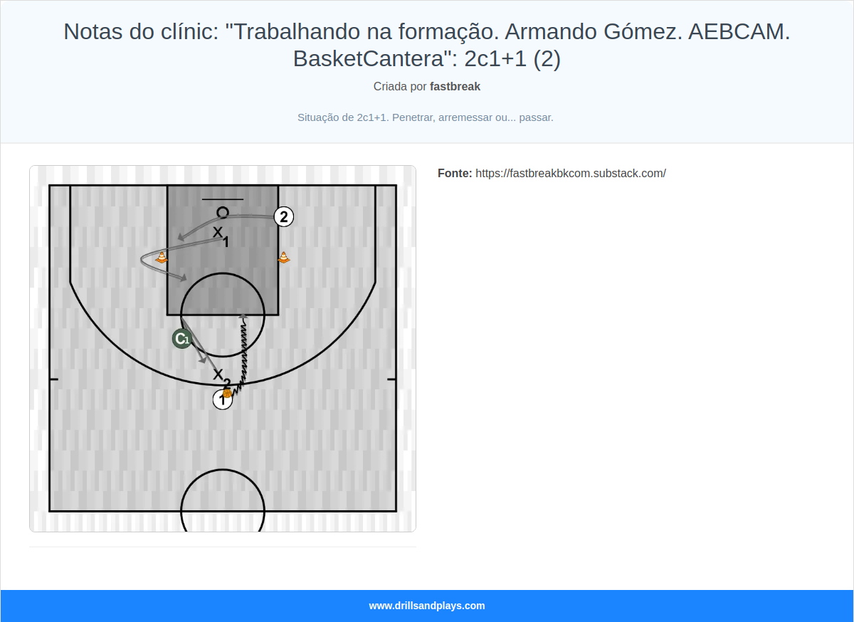 Exercício de basquete notas do clínic: "trabalhando na formação. armando gómez. aebcam. basketcantera": 2c1+1 (2)