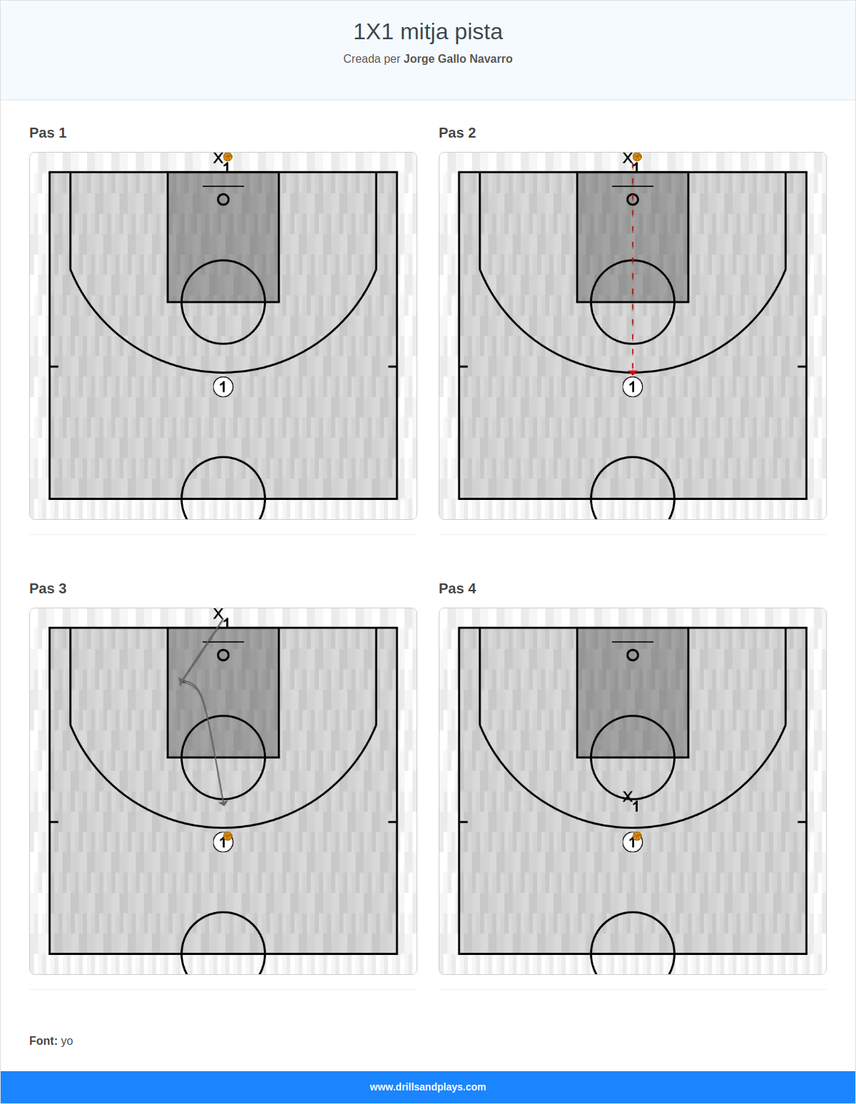 Exercici de bàsquet 1x1 mitja pista