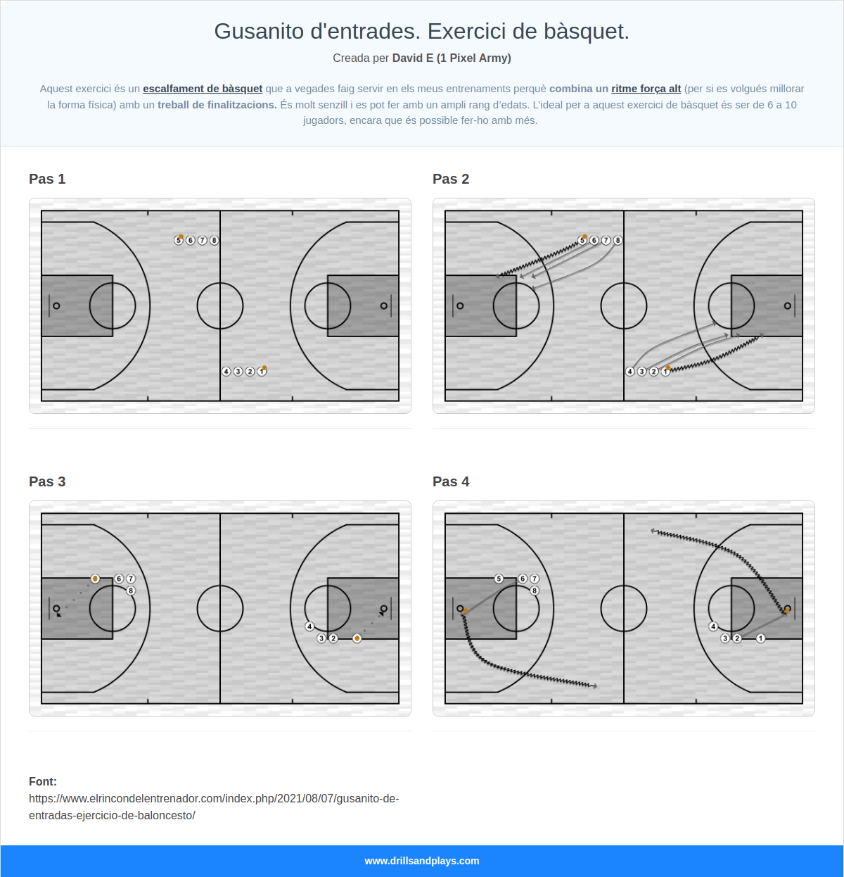 Exercici de bàsquet gusanito d'entrades. exercici de bàsquet.