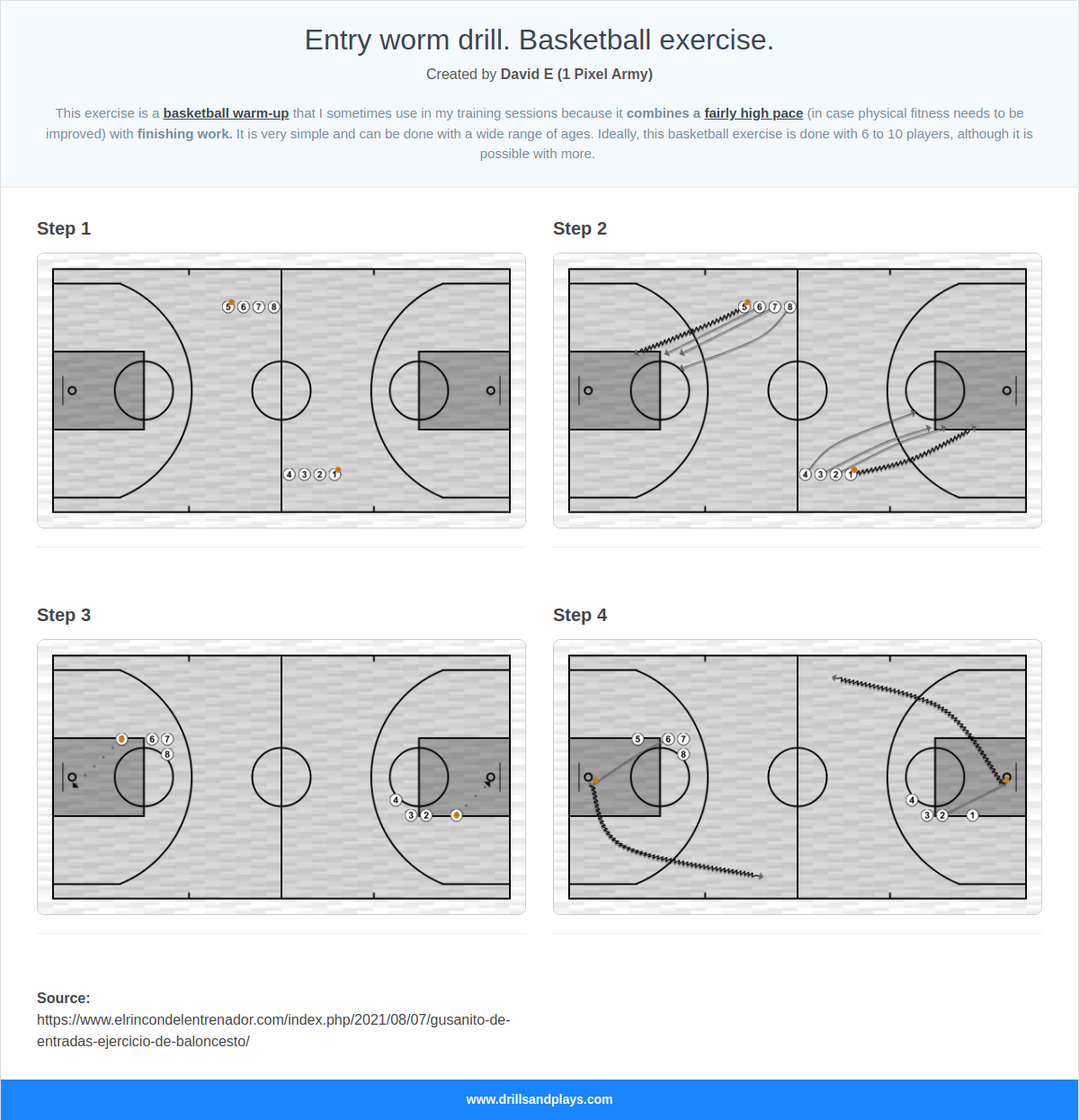 Basketball drill entry worm drill. basketball exercise.