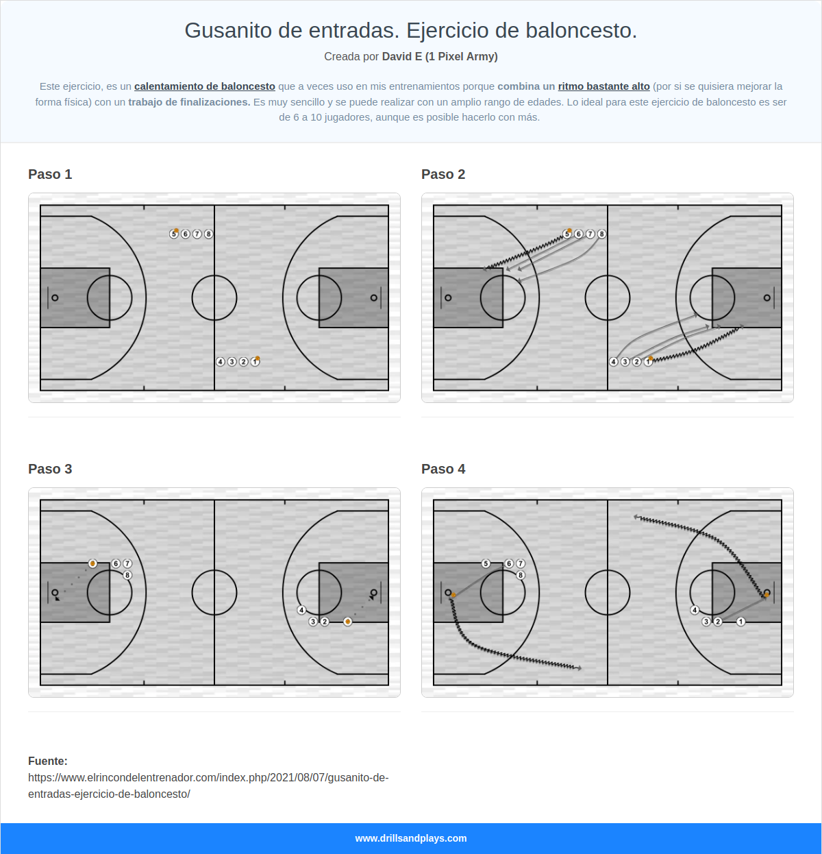 Ejercicio de baloncesto gusanito de entradas. ejercicio de baloncesto.