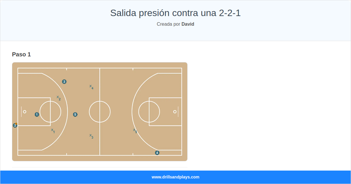 against-2-2-1-press-basketball-play-drills-plays