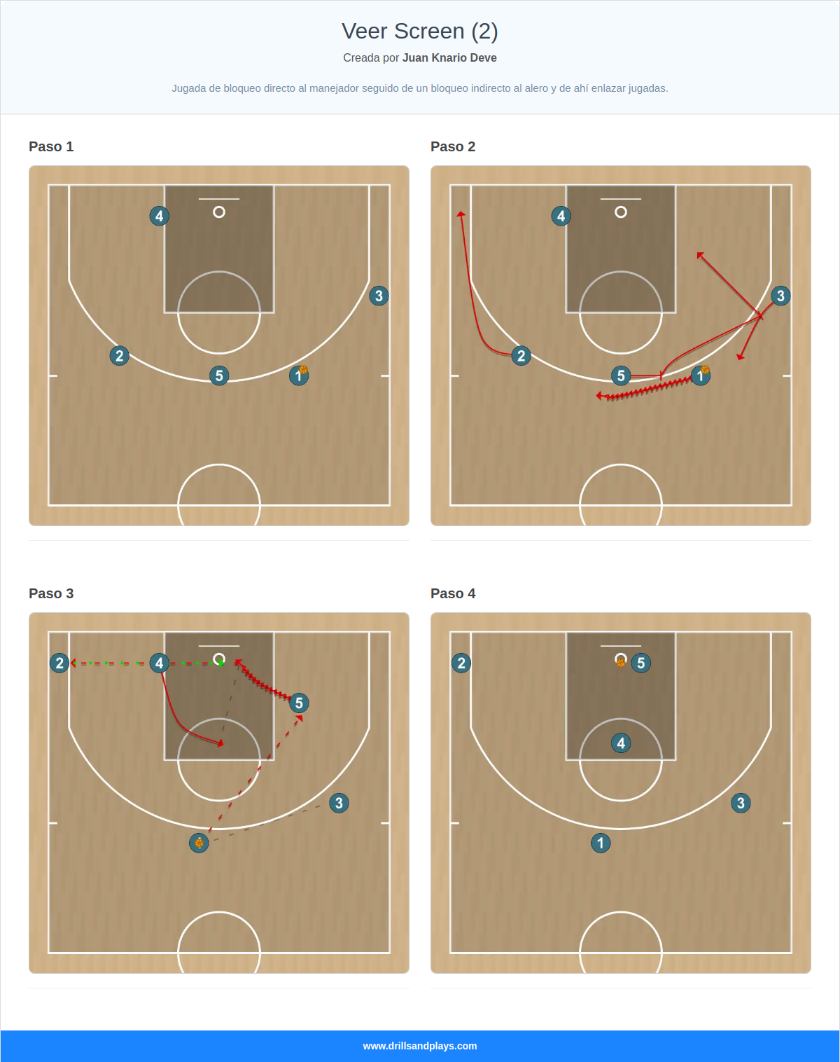 Jugada de baloncesto veer screen (2)