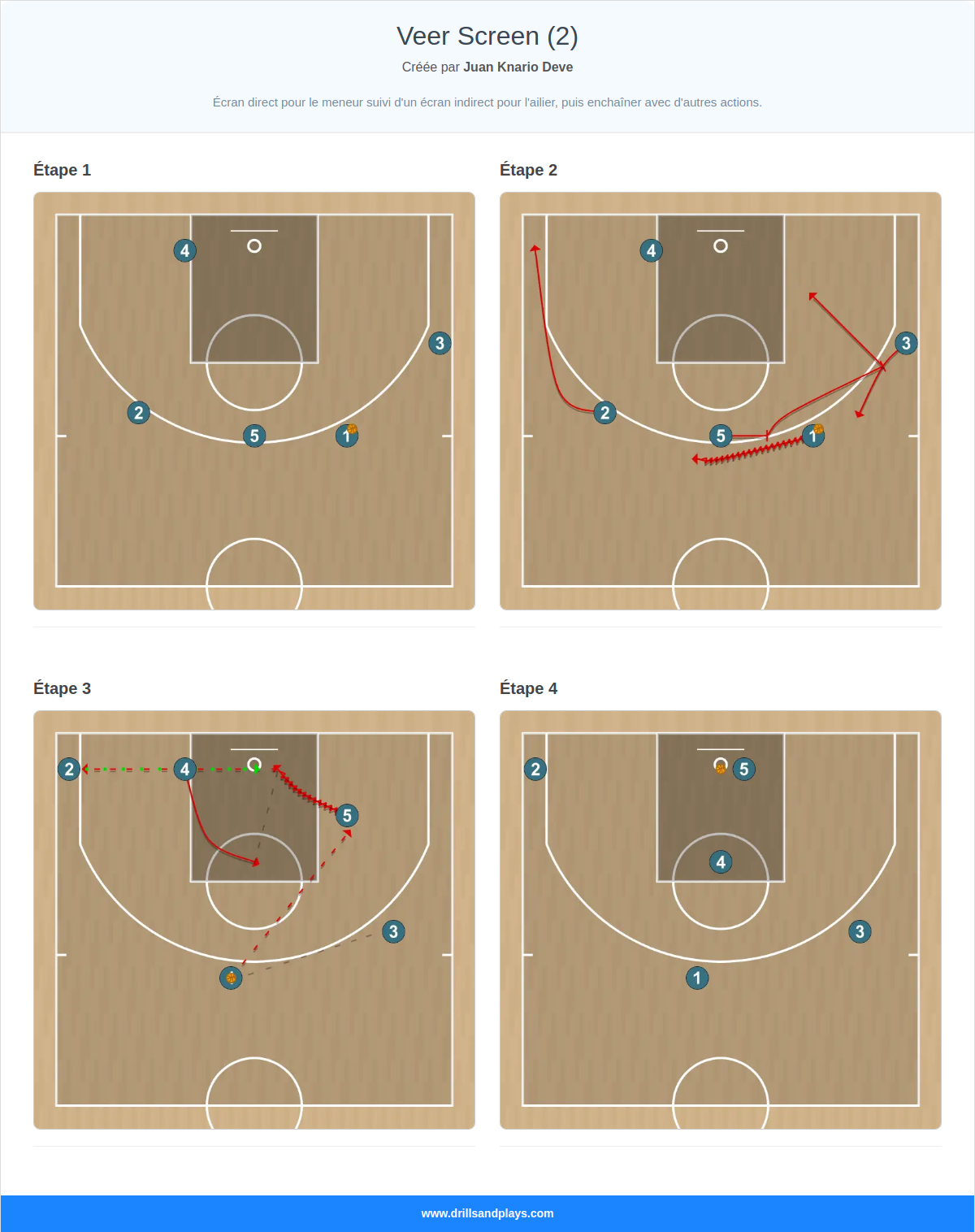 Jeux de basket-ball veer screen (2)