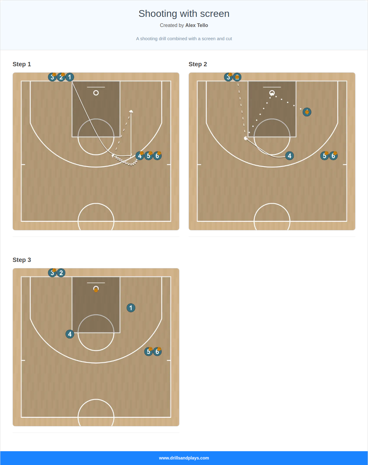 Basketball drill shooting with screen