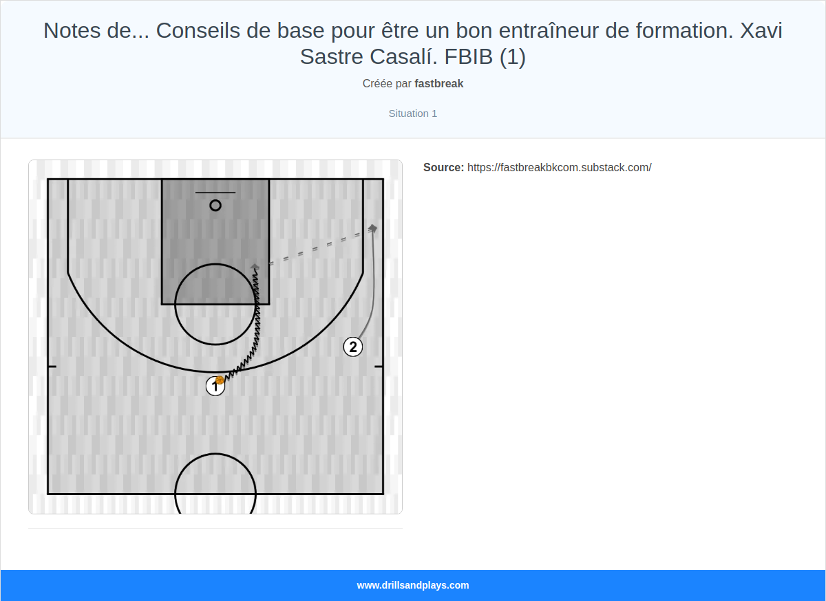 Exercices de basket-ball notes de... conseils de base pour être un bon entraîneur de formation. xavi sastre casalí. fbib (1)