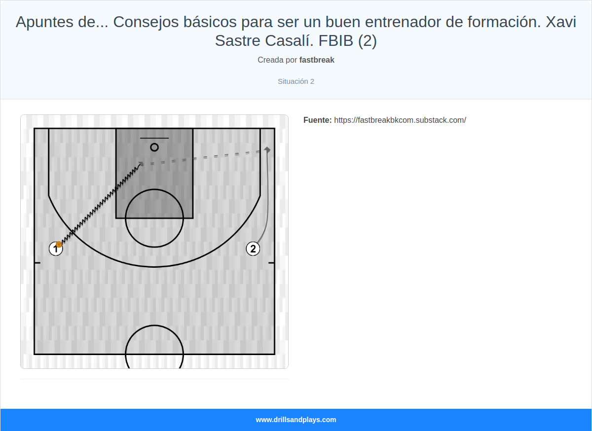 Ejercicio de baloncesto apuntes de... consejos básicos para ser un buen entrenador de formación. xavi sastre casalí. fbib (2)