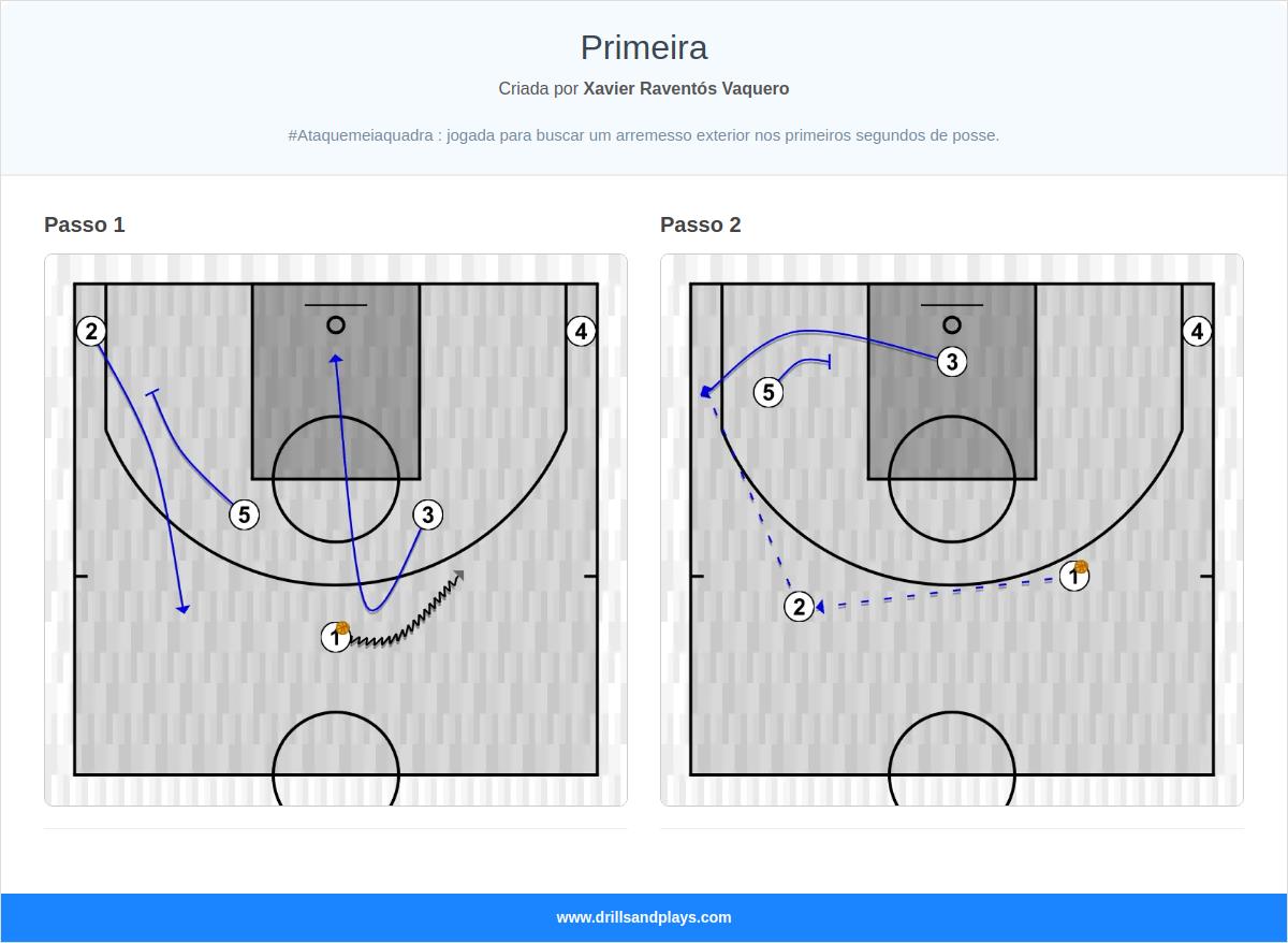 Jogada de basquete primeira