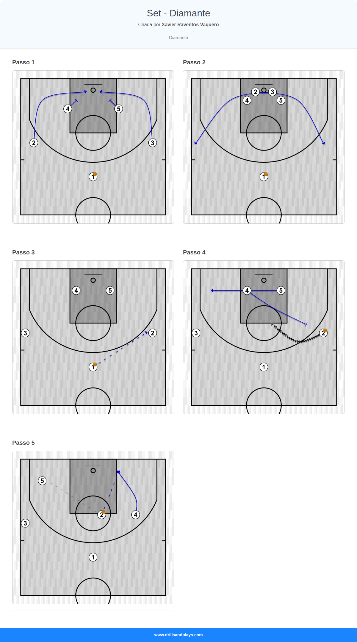 Jogada de basquete set - diamante