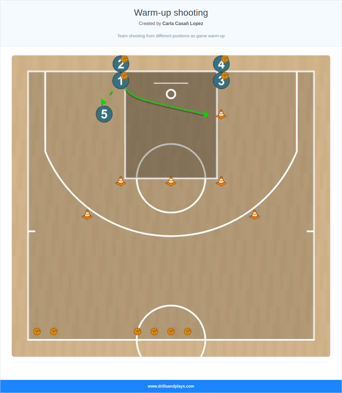 Basketball drill warm-up shooting
