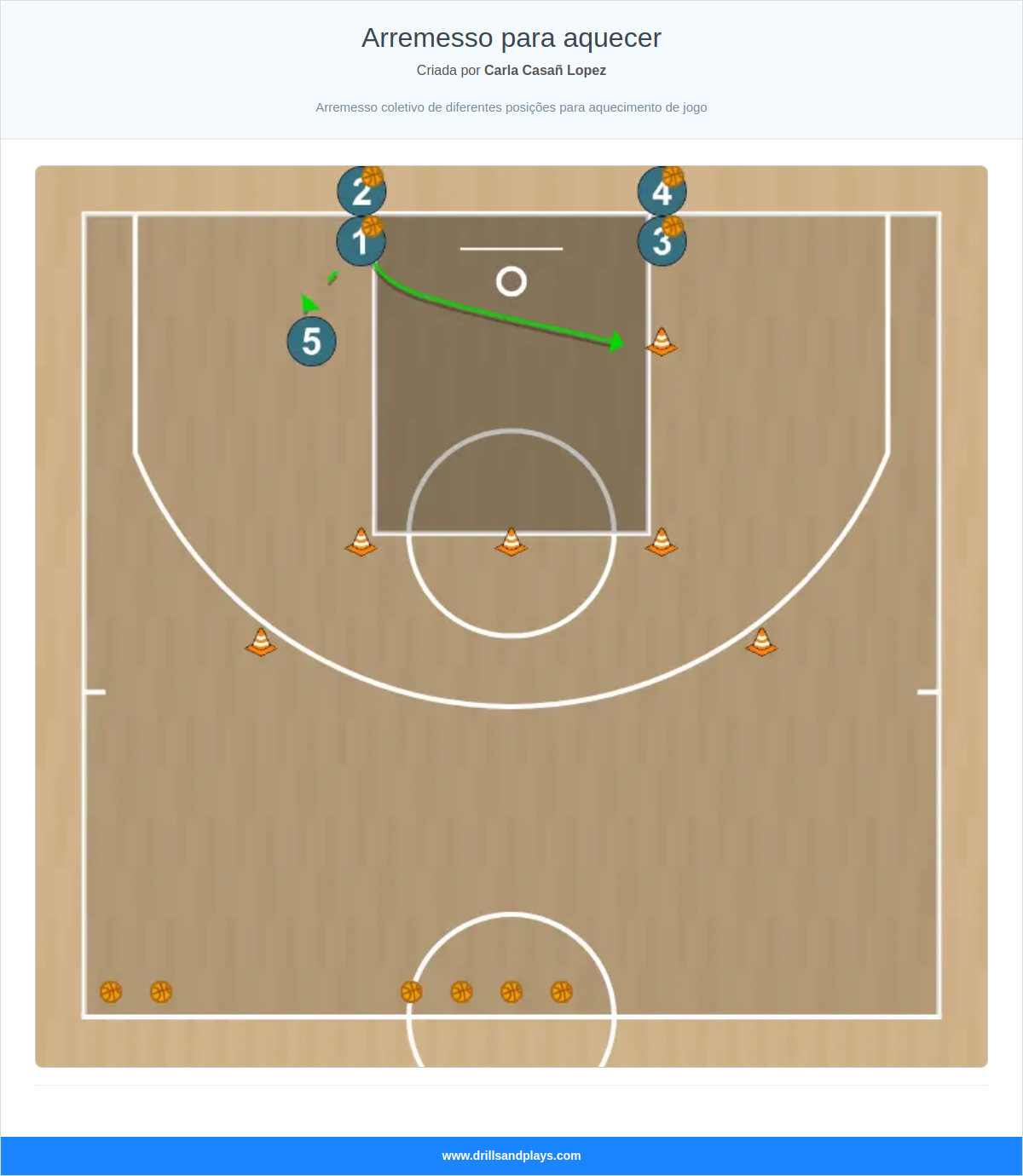 Exercício de basquete arremesso para aquecer