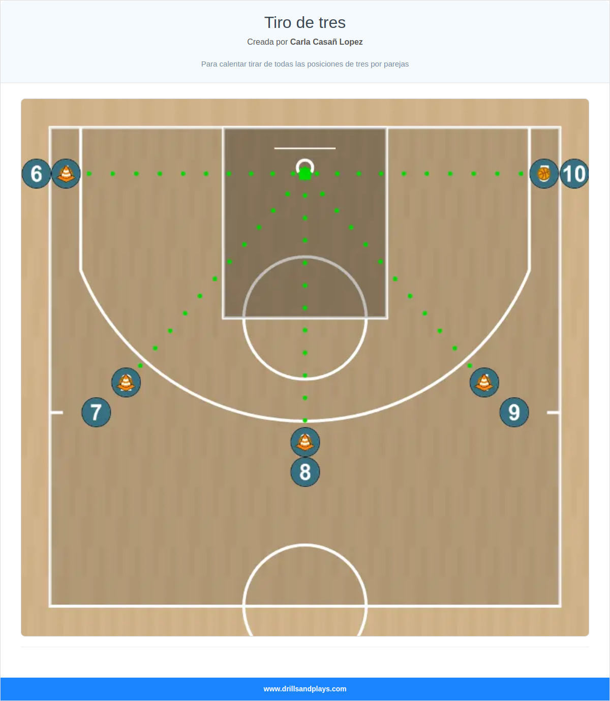 Ejercicio de baloncesto tiro de tres