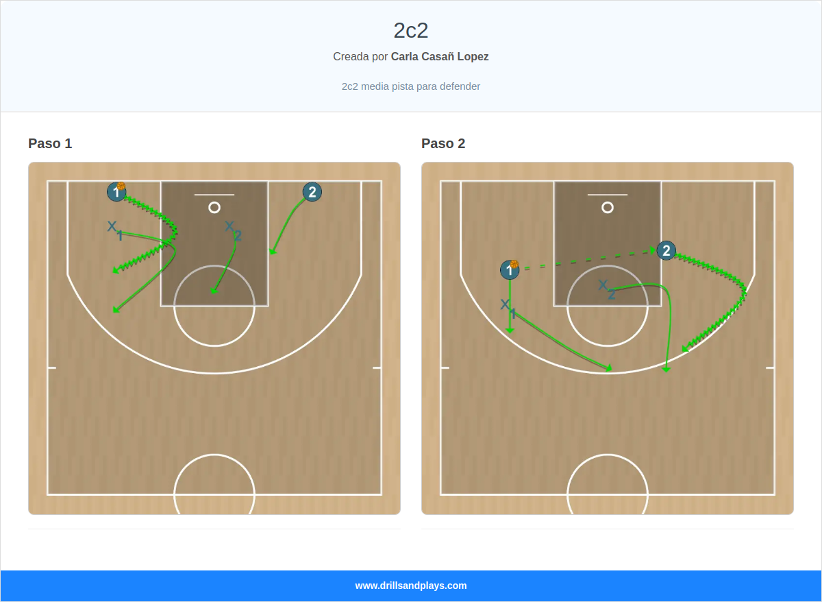 Ejercicio de baloncesto 2c2