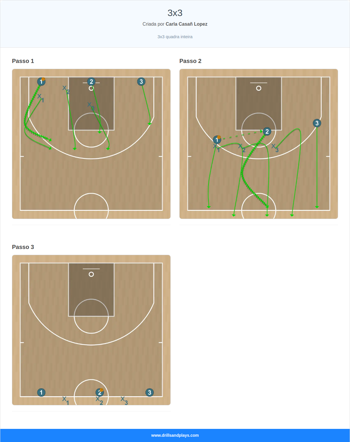 Jogada de basquete 3x3