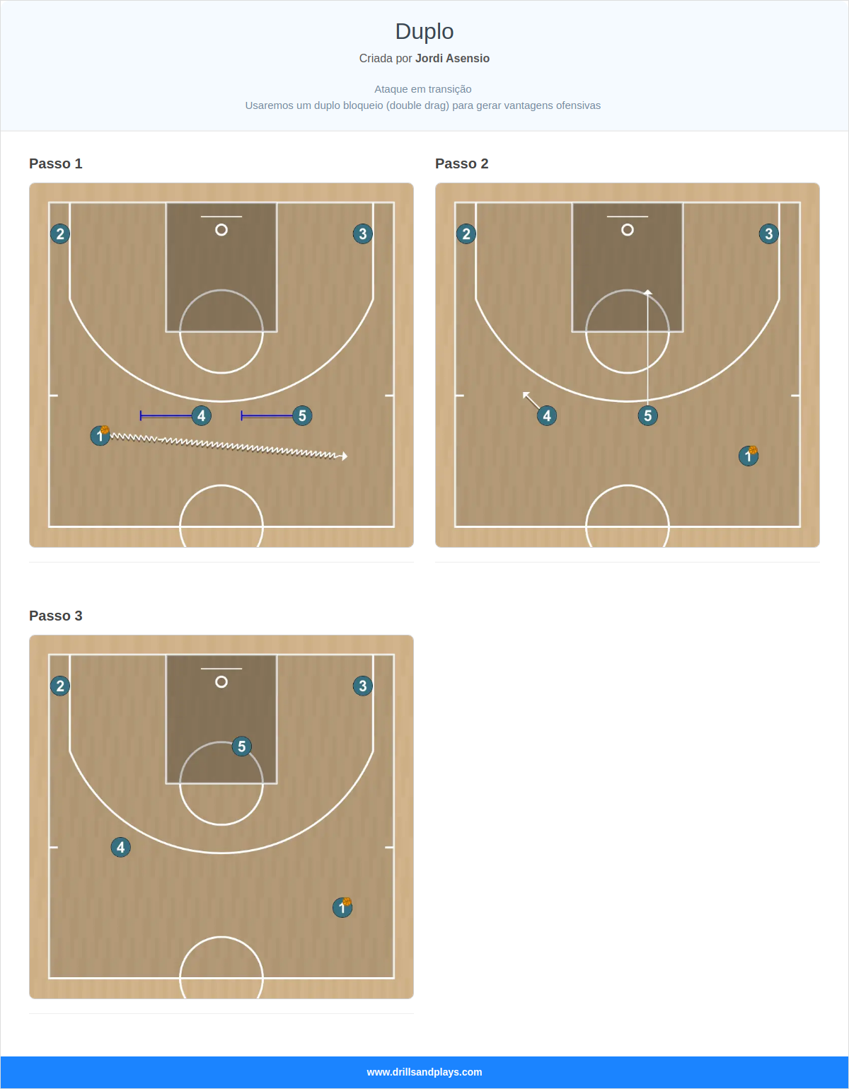 Jogada de basquete duplo