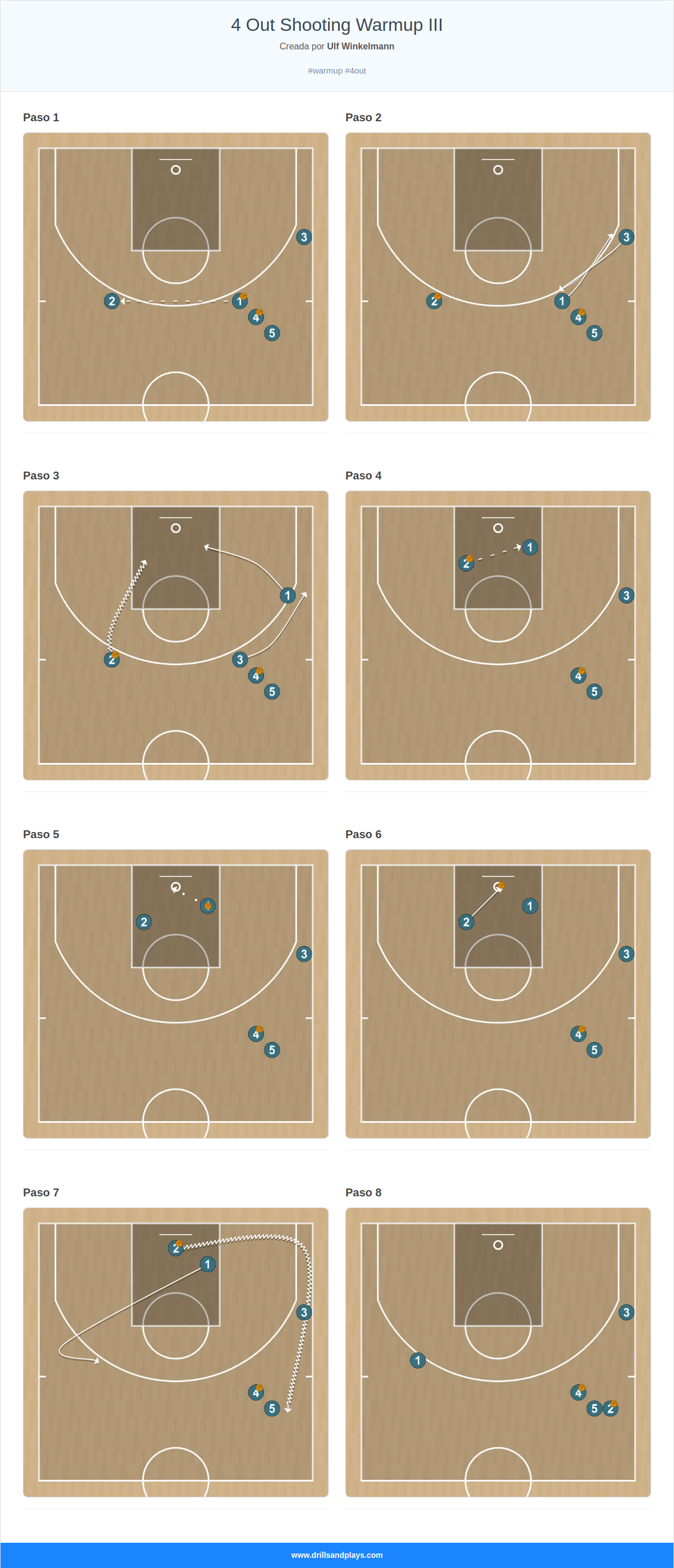 Ejercicio de baloncesto 4 out shooting warmup iii