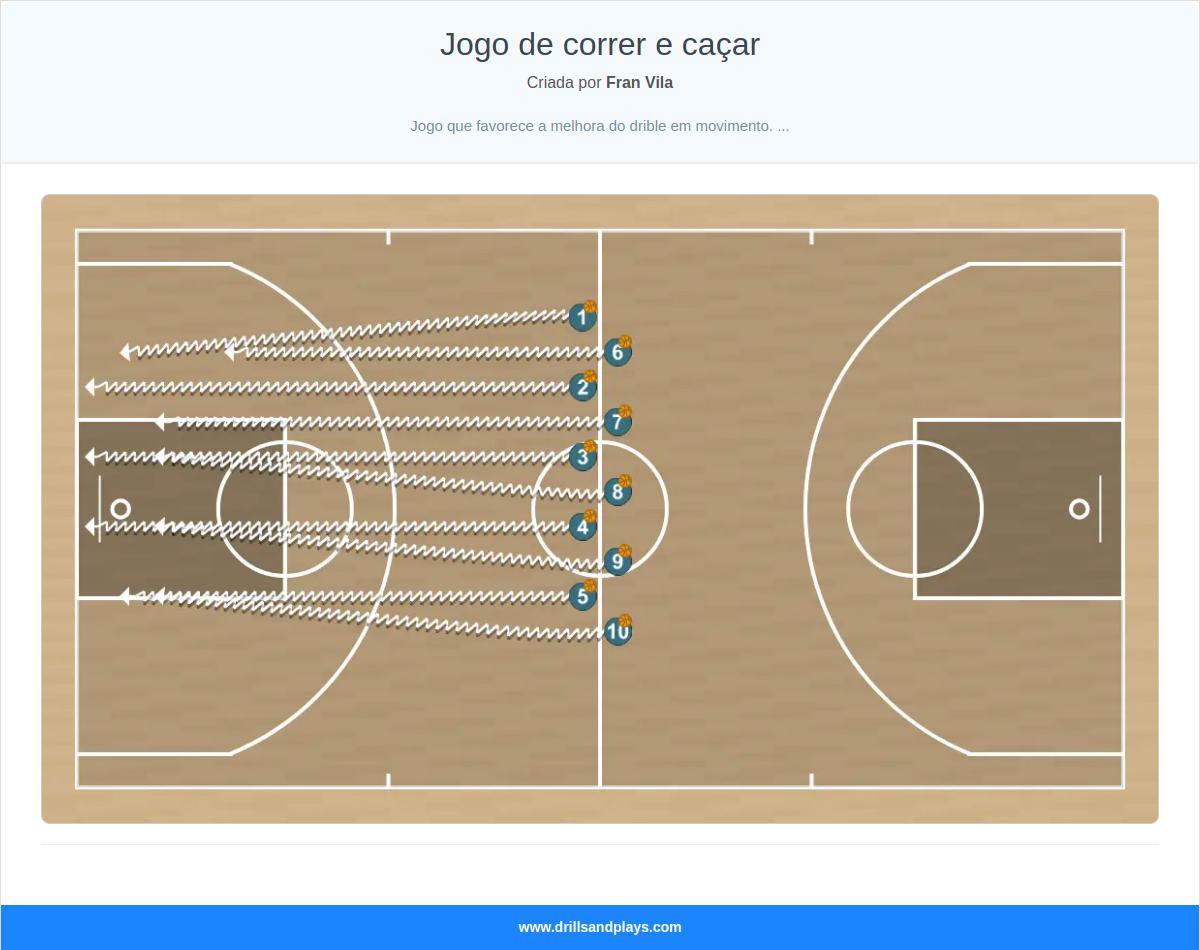 Exercício de basquete jogo de correr e caçar