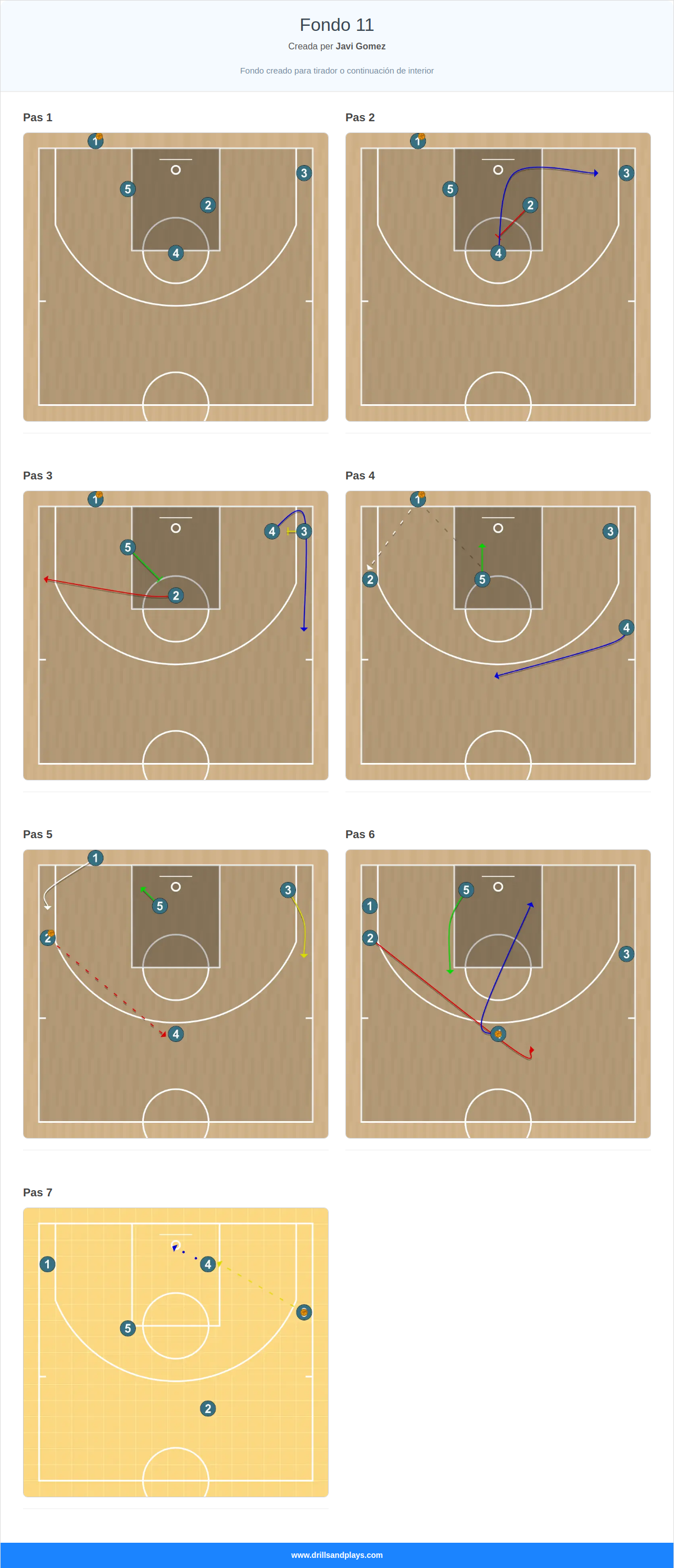 Jugada de bàsquet fondo 11
