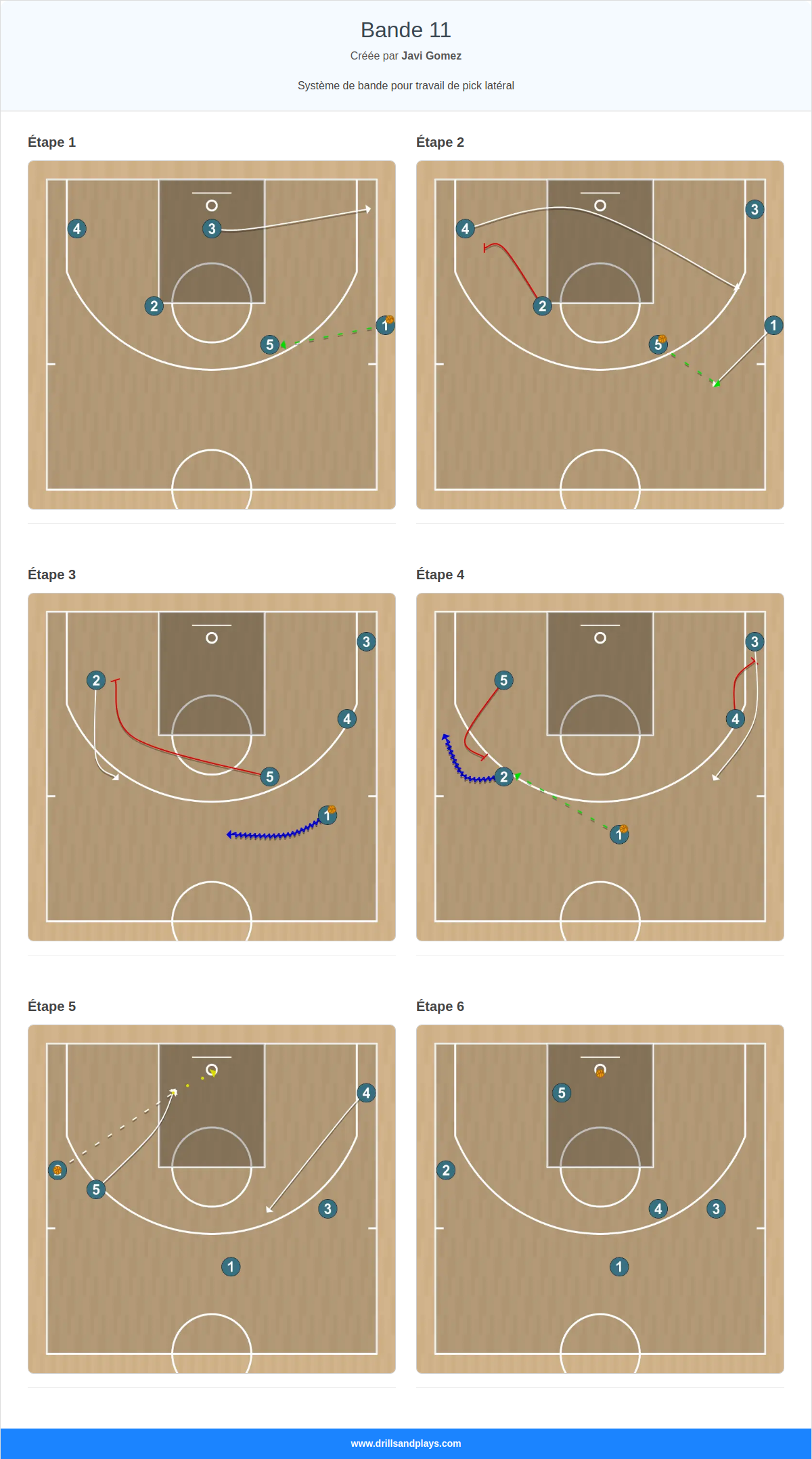 Jeux de basket-ball bande 11