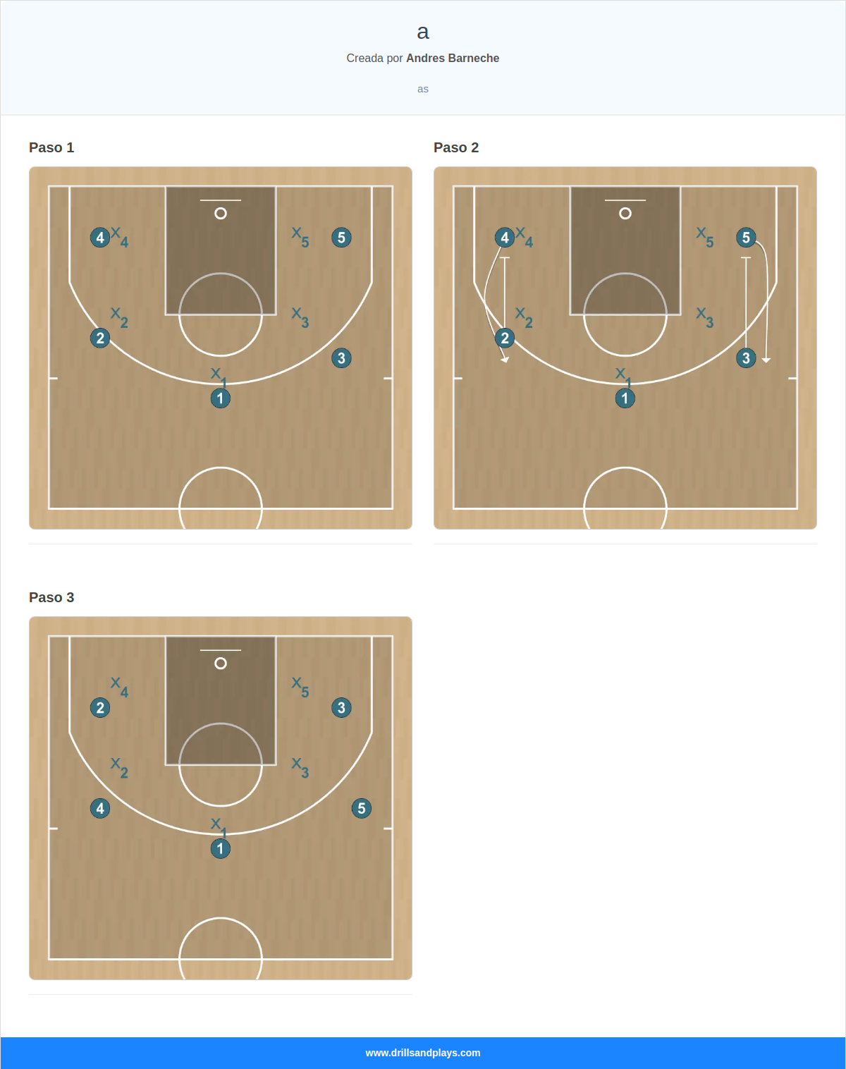 Jugada de baloncesto a