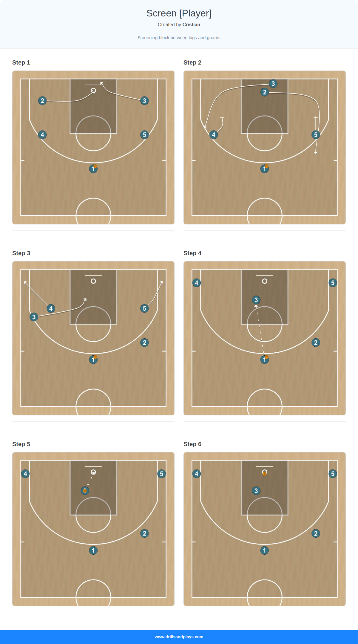 Basketball play screen [player]