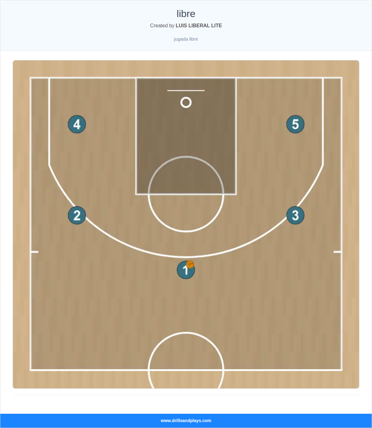 Basketball play libre