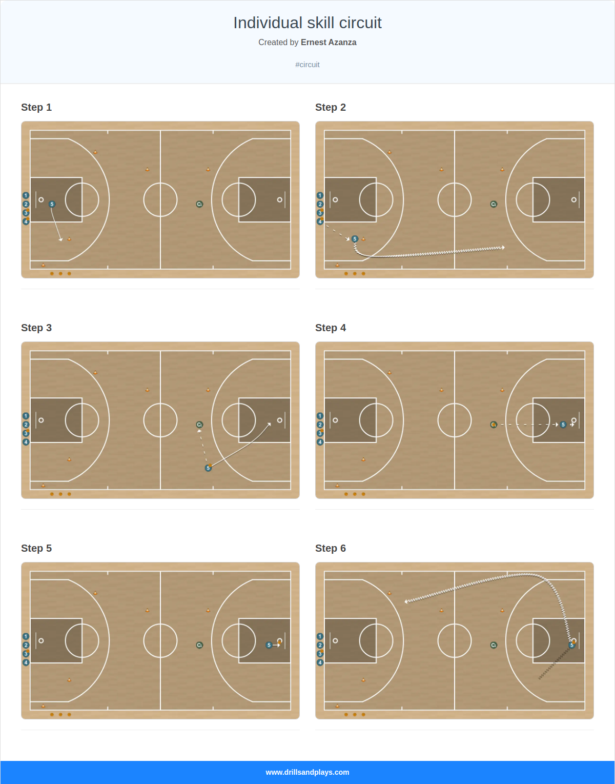 Basketball drill individual skill circuit