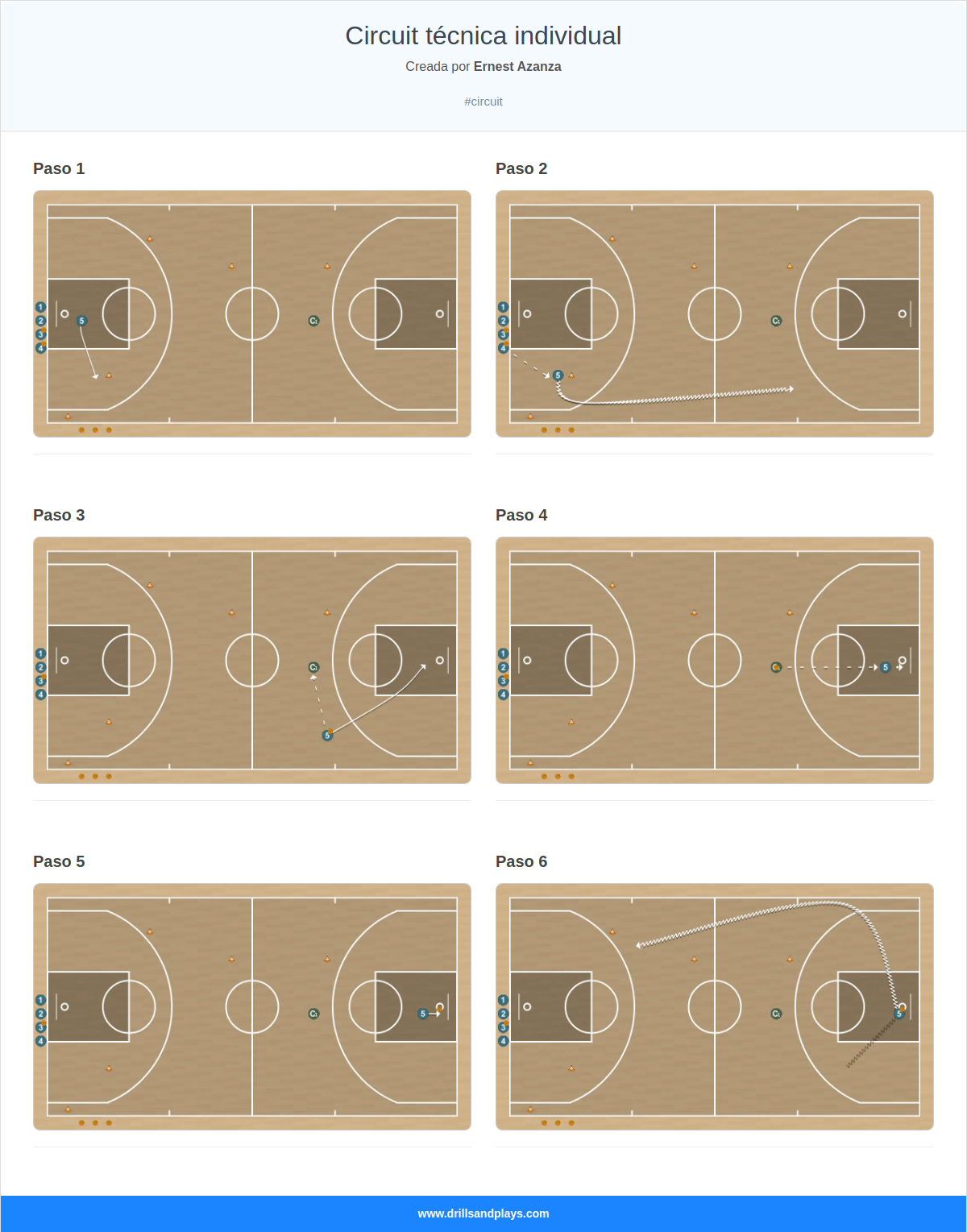 Ejercicio de baloncesto circuit técnica individual
